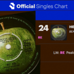 “HEY JUDE” RETURNED TO U.K. CHARTS