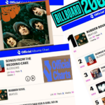 ‘RUBBER SOUL’ ON THE BILLBOARD AND UK CHARTS